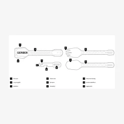 ComplEAT Multi-Tool