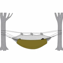 Hammock Under Blanket