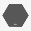 Kirra Groundsheet