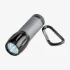 LED Pro lommelygte