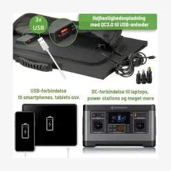 Mobil Solpanel (120W)