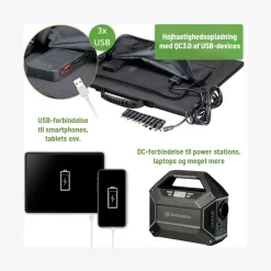 Mobil Solpanel (60W)