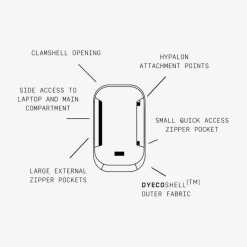 Transit Line Daypack 24L