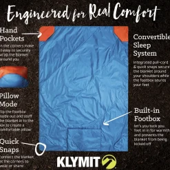 Versa Blanket